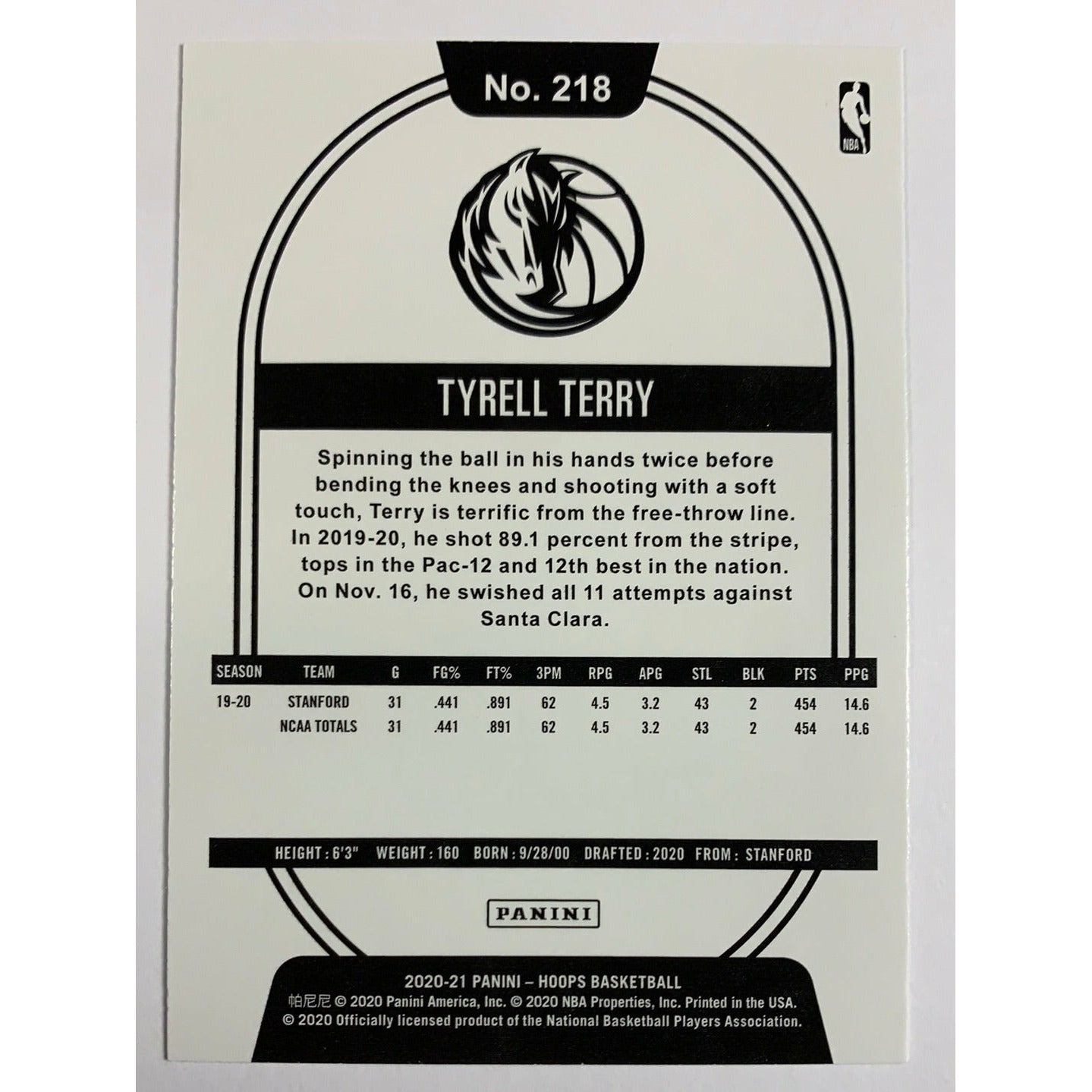 2020-21 Hoops Tyrell Terry RC Local Legends Cards & Collectibles
