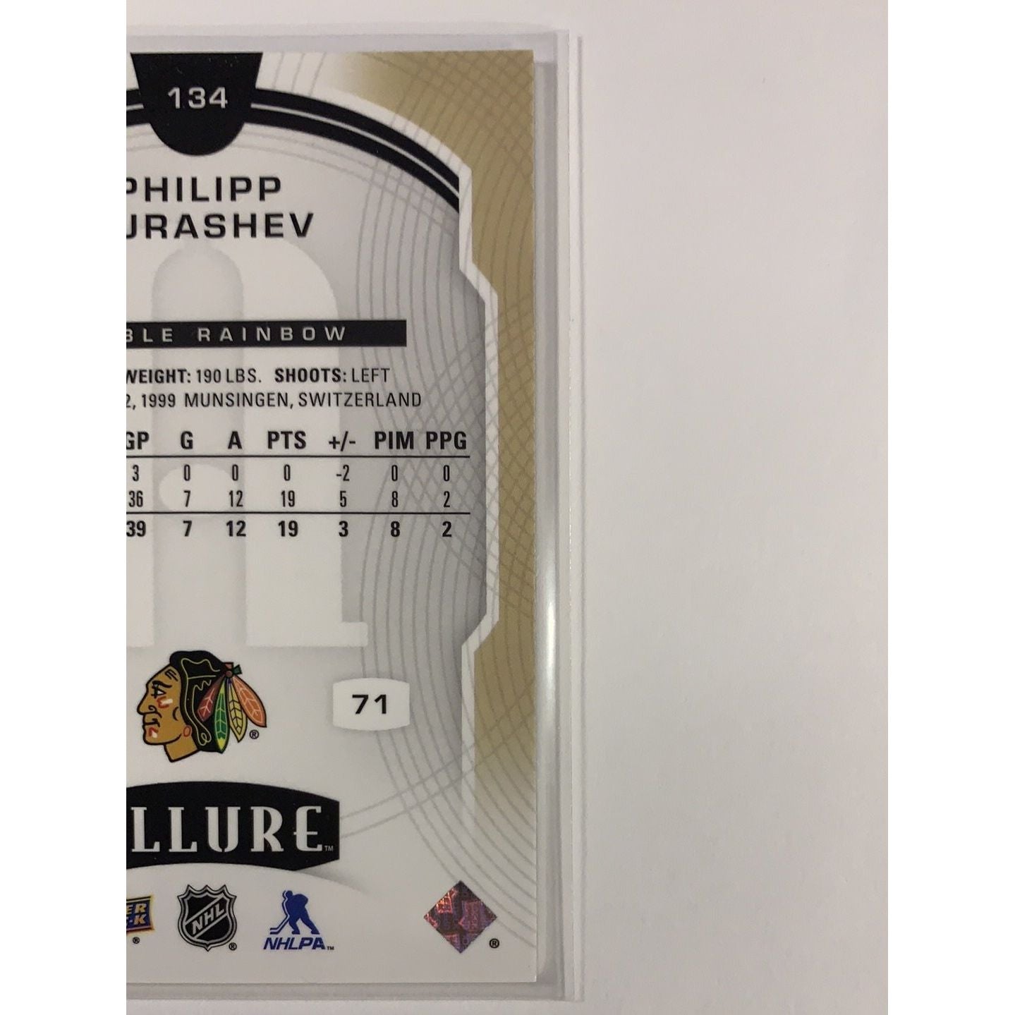  2020-21 Allure Philip Kurashev Double Rainbow Rookie  Local Legends Cards & Collectibles