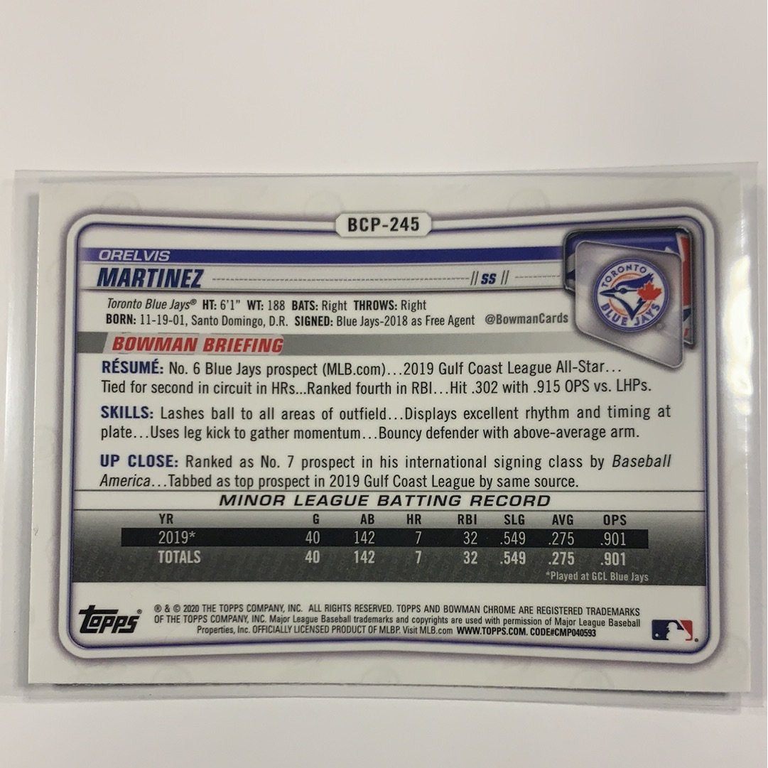  2020 Bowman Chrome Orelvis Martinez Mojo Refractor  Local Legends Cards & Collectibles