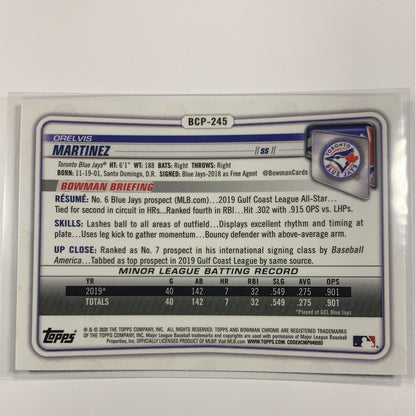  2020 Bowman Chrome Orelvis Martinez Mojo Refractor  Local Legends Cards & Collectibles