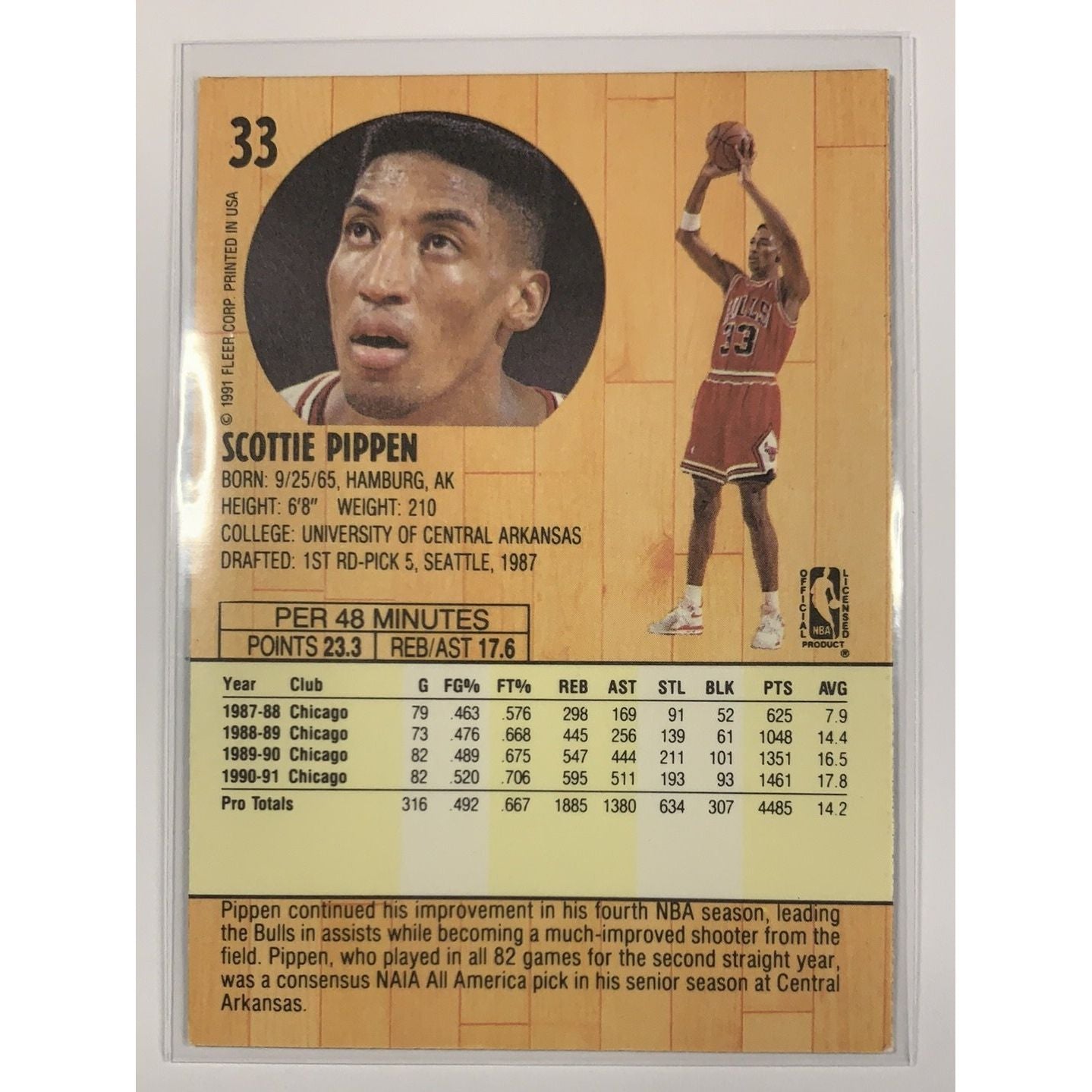  1991 Fleer Scottie Pippen Base #33  Local Legends Cards & Collectibles