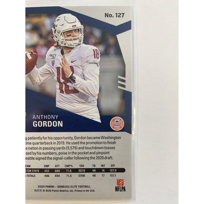  2020 Donruss Elite Anthony Gordon RC Pink Parallel  Local Legends Cards & Collectibles