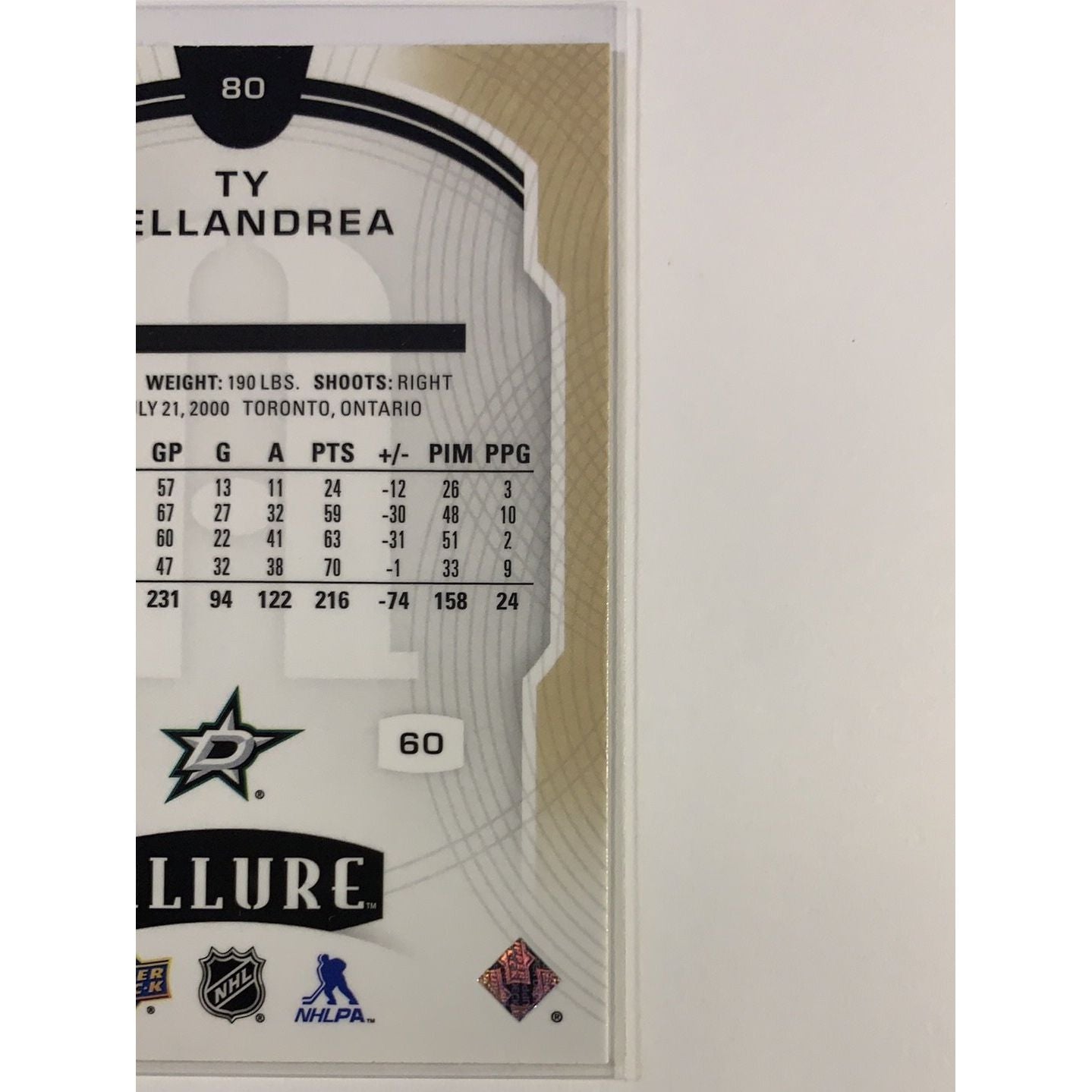  2020-21 Allure Ty Dellandrea Rookie Card  Local Legends Cards & Collectibles