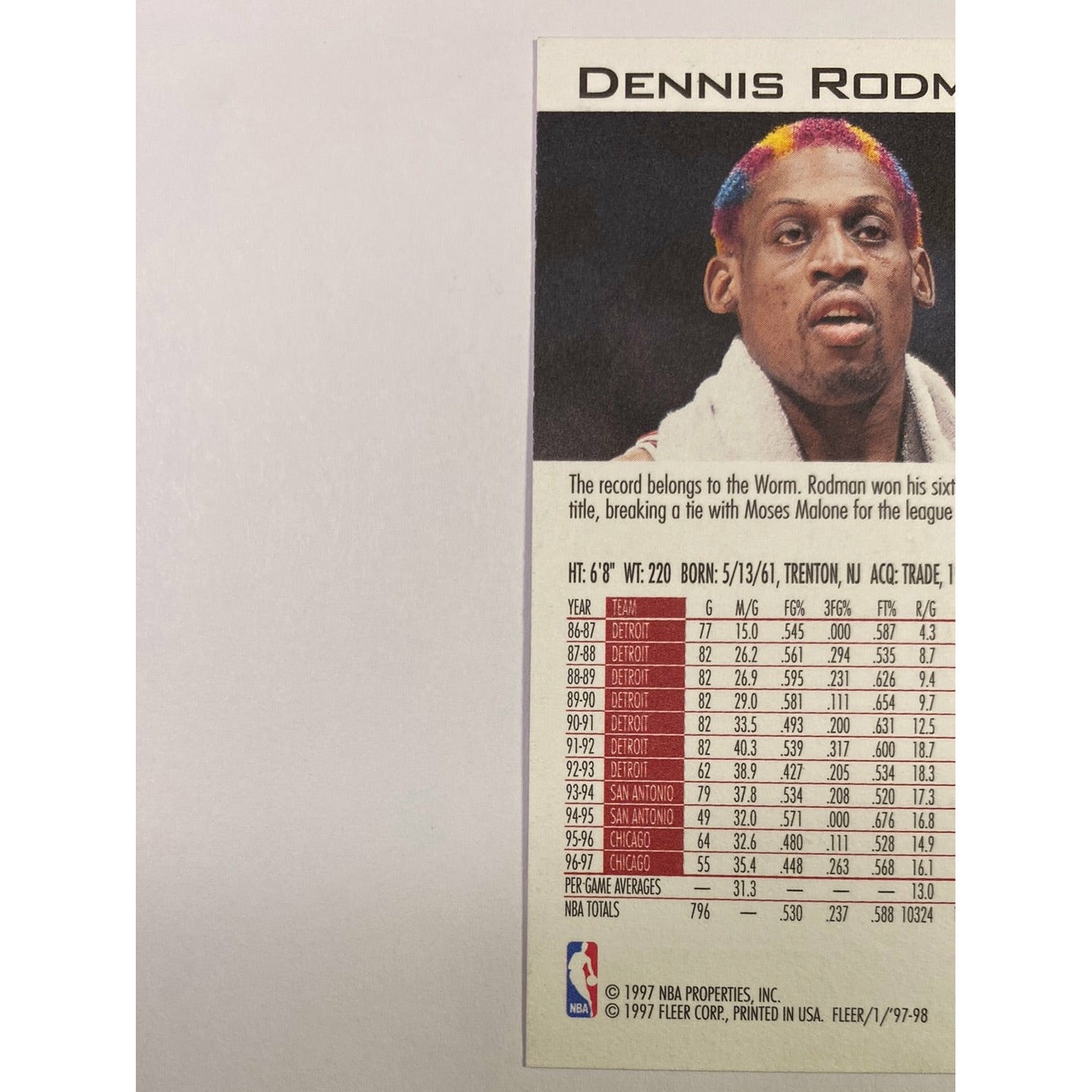 1997-98 Fleer Denis Rodman  Local Legends Cards & Collectibles
