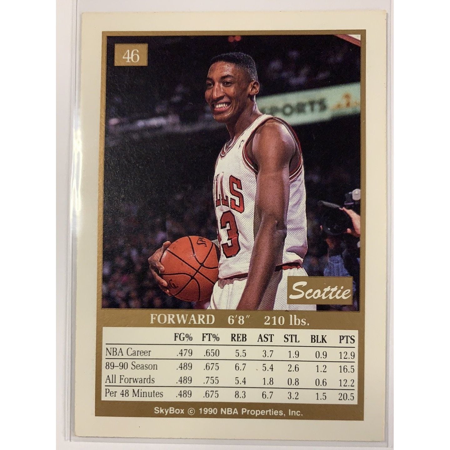  1990 Skybox Scottie Pippen Base #46  Local Legends Cards & Collectibles