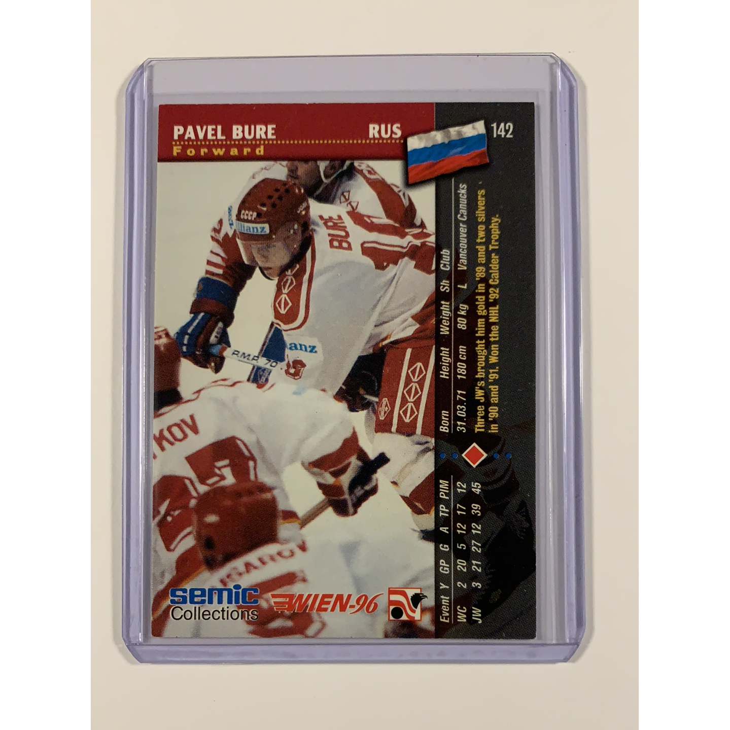  Semic Collections 96 Pavel Bure  Local Legends Cards & Collectibles