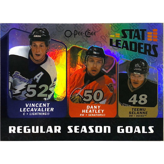 2007-08 O-Pee-Chee Regular Season Goals Stat Leaders Lecavalier / Heatley / Selanne