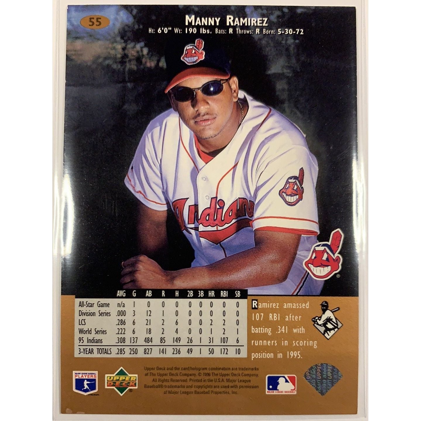  1996 Upper Deck Manny Ramirez Base #55  Local Legends Cards & Collectibles