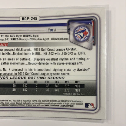  2020 Bowman Chrome Orelvis Martinez Mojo Refractor  Local Legends Cards & Collectibles