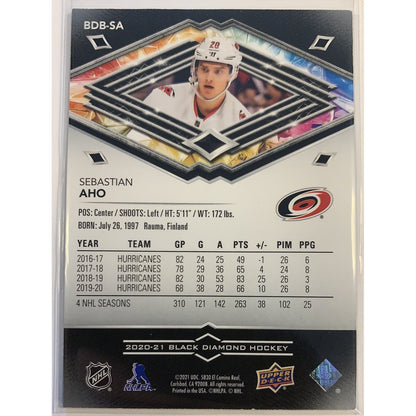  2020-21 Black Diamond Sebastian Aho /349  Local Legends Cards & Collectibles