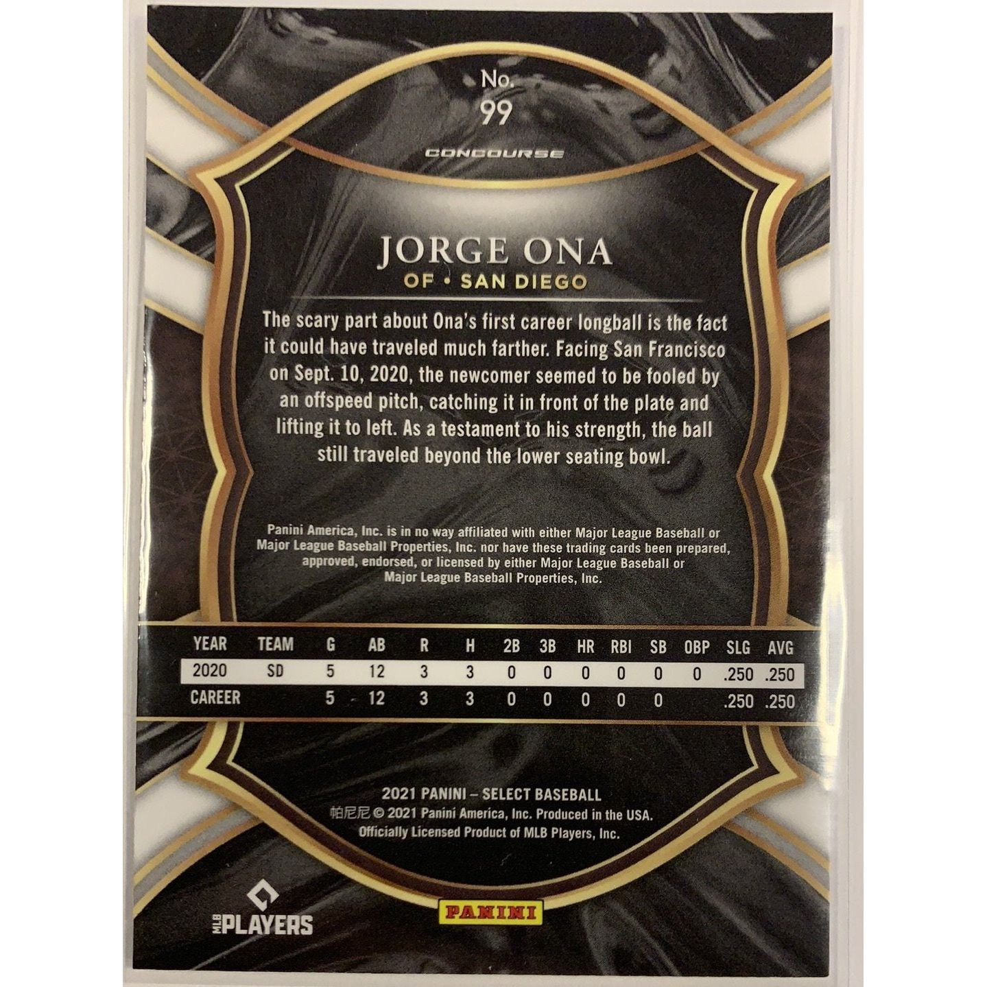  2021 Panini Select Jorge Ona Concourse Level RC  Local Legends Cards & Collectibles