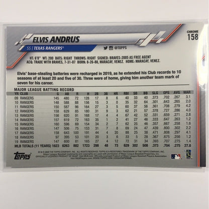  2020 Topps Chrome Elvis Andrus Base #158  Local Legends Cards & Collectibles