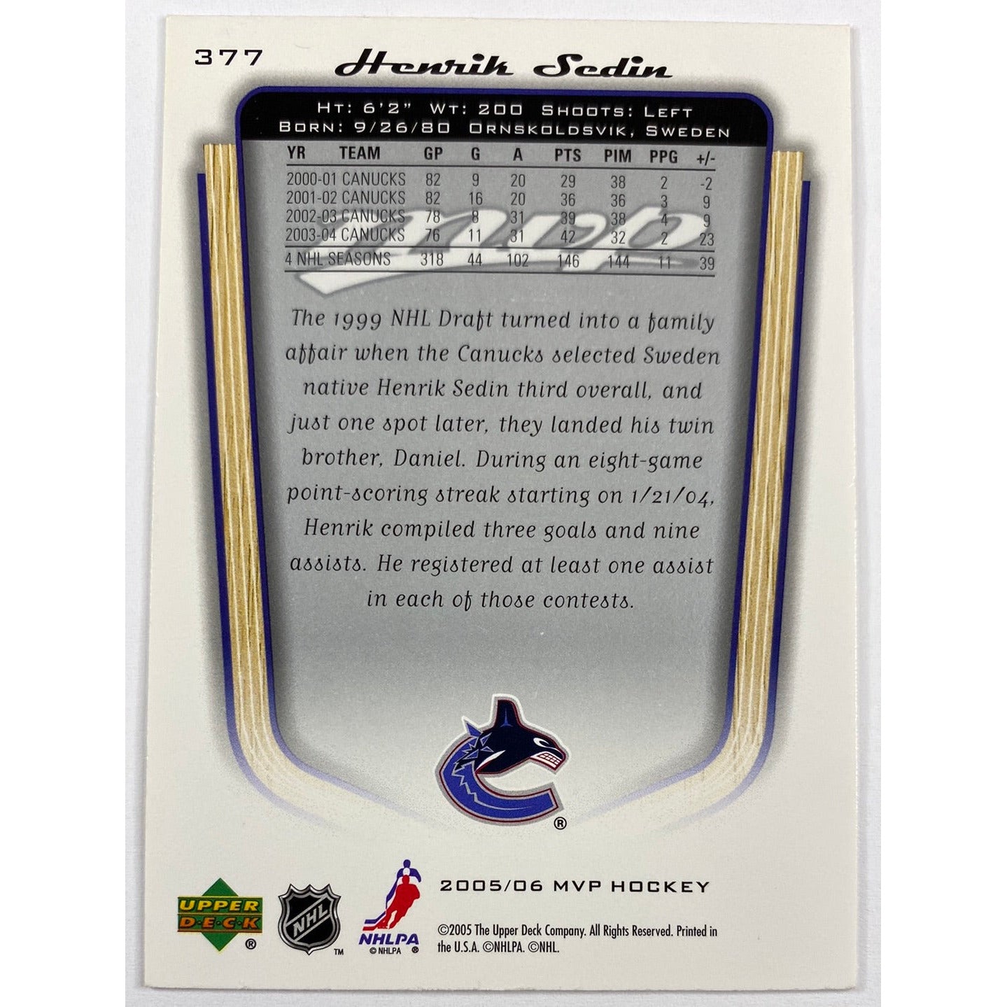 2005-06 MVP Henrik Sedin Silver Script