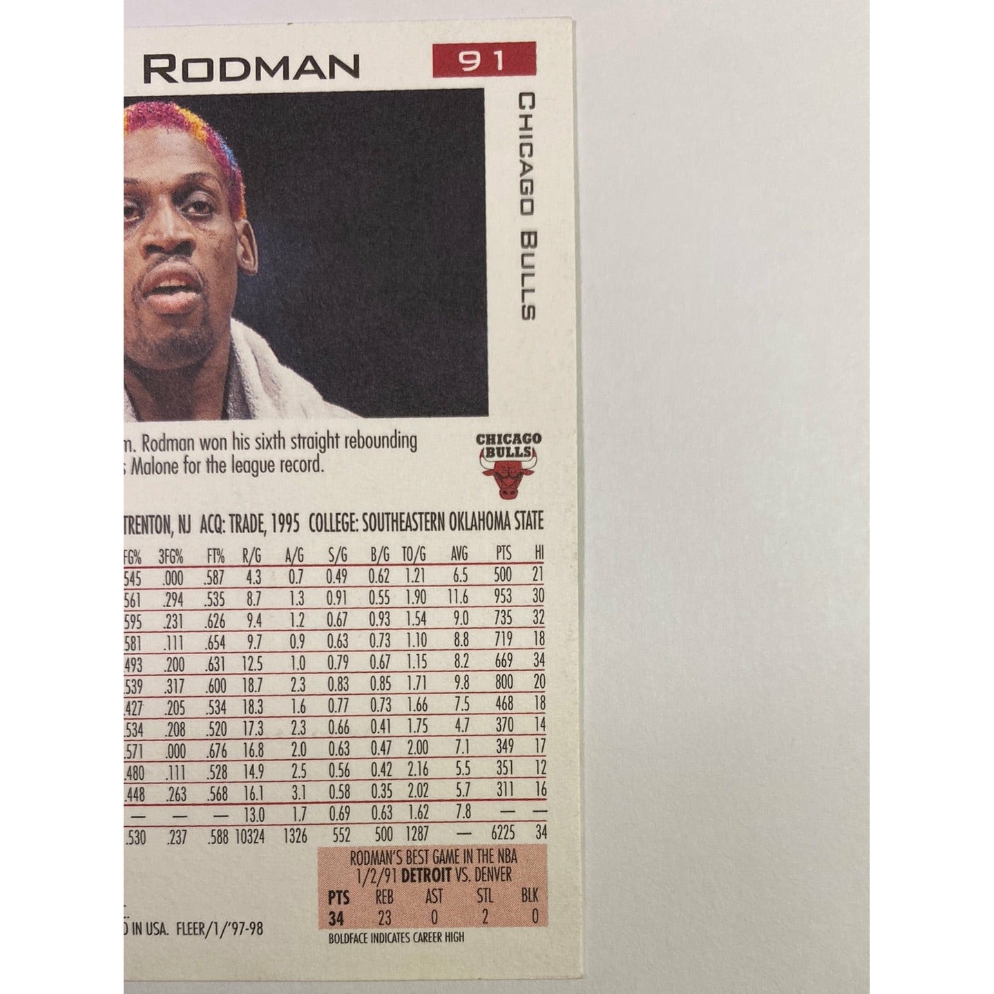  1997-98 Fleer Denis Rodman  Local Legends Cards & Collectibles