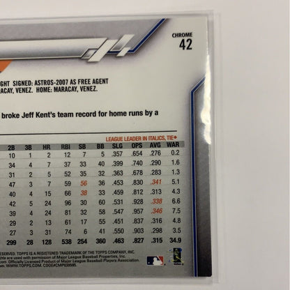  2020 Topps Chrome Jose Altuve Base #42  Local Legends Cards & Collectibles