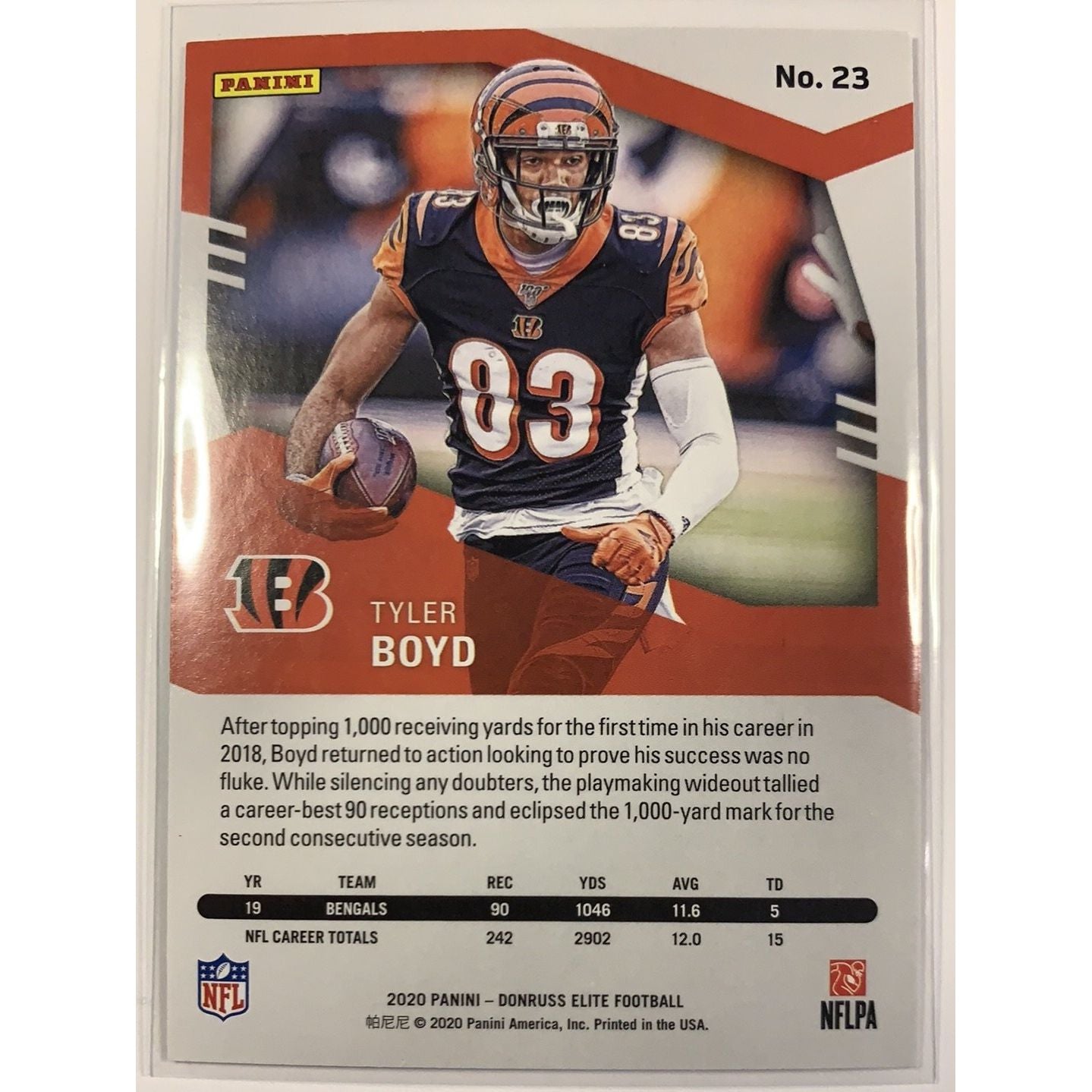  2020 Donruss Elite Tyler Boyd Pink Parallel  Local Legends Cards & Collectibles