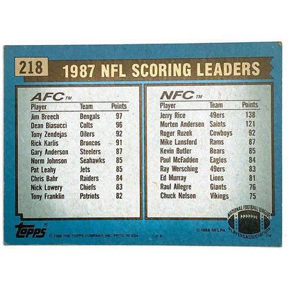 1988 Topps 1987 NFL Scoring Leaders Jerry Rice & Jim Breech 218