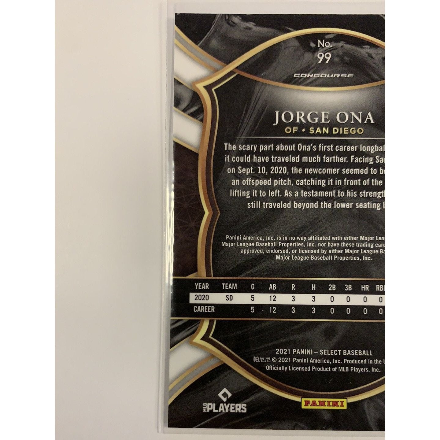  2021 Panini Select Jorge Ona Concourse Level RC  Local Legends Cards & Collectibles