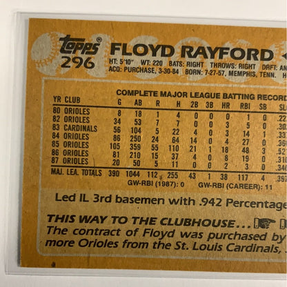  1988 Topps Floyd Rayford #296  Local Legends Cards & Collectibles