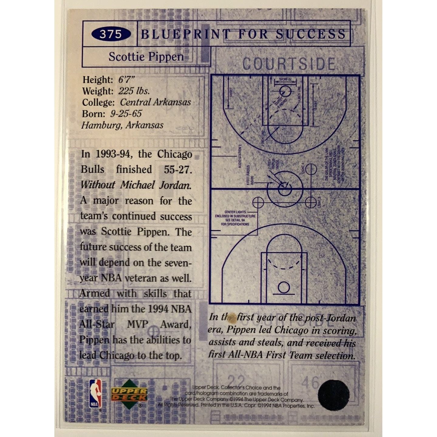  1994-95 Upper Deck Collectors Choice Blueprint For Success Scottie Pippen  Local Legends Cards & Collectibles