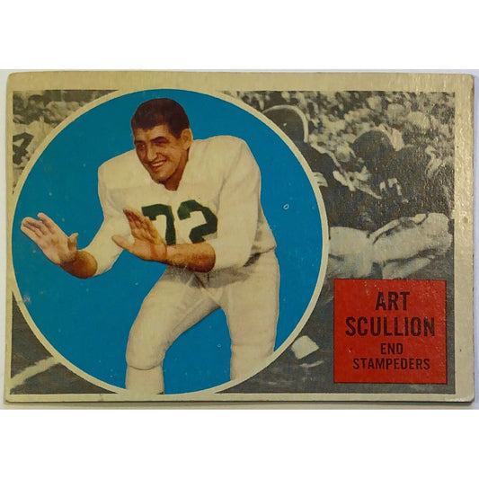 1960 Topps CFL Art Scullion #28