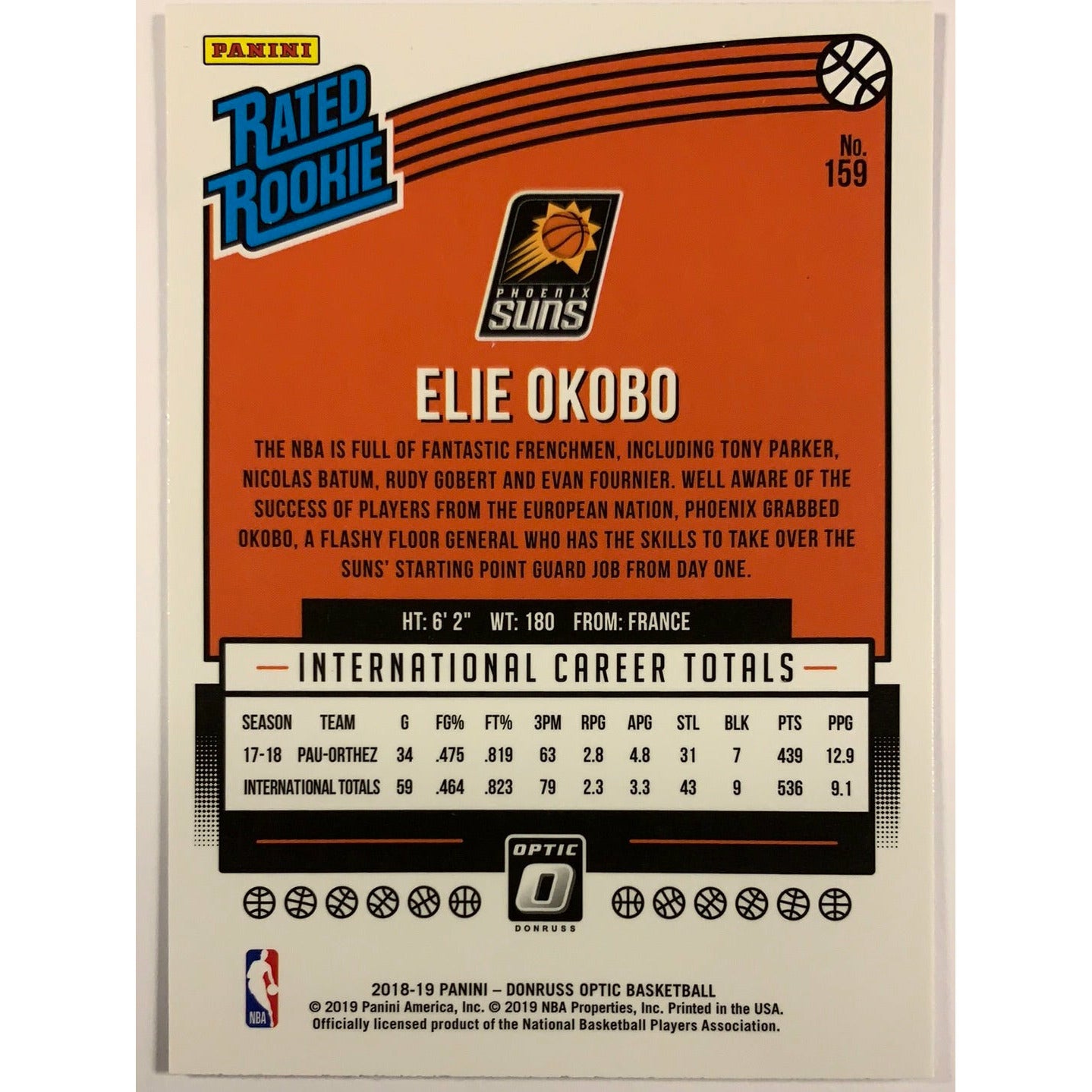 208-19 Donruss Optic Elie Okobo Rated Rookie