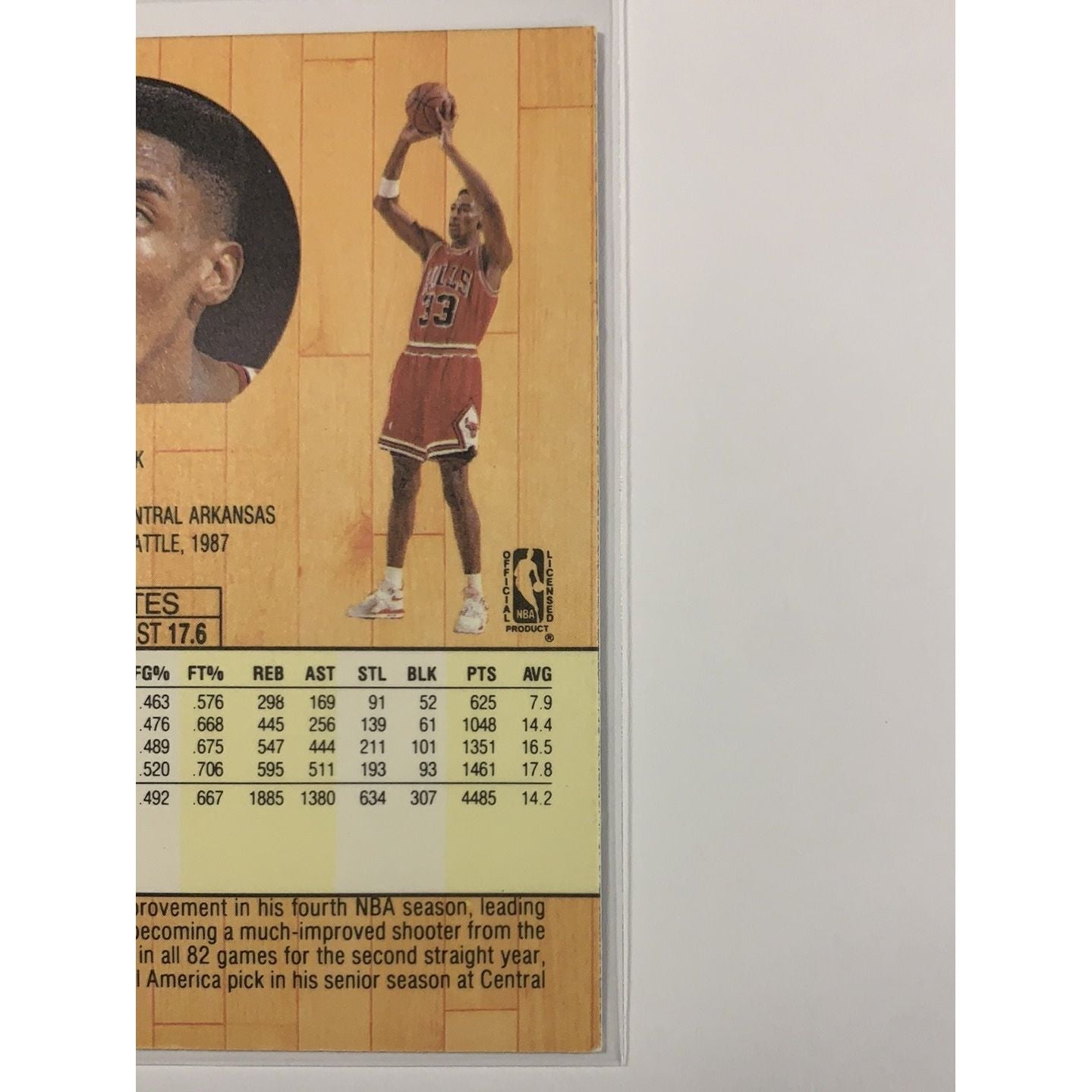 1991 Fleer Scottie Pippen Base #33  Local Legends Cards & Collectibles